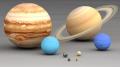 Il sistema solare dalla in scala