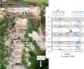 Stratigrafia quaternaria dei nuovi scavi a Valle Giumentina